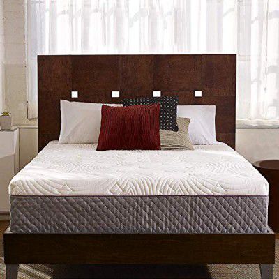 USHA SHRIRAM Rizewell 6 inch Single Size High Performance Pocket Spring Mattress|Hypercool Ventillation|with NPSS Technology|Soft Comfort|for Hot Sleepers|7 Year Warranty (L x W: 75 inch x 30 inch)