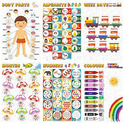 Vantagekart Alphabets, Numbers, Weekdays, Colours, Months, Body Parts Educational Wall Posters/Charts for Preschool Kids, Learning Toy for Toddler- (Paper, 12x18-inch, Multi) - Set of 6