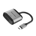 VEnTIOn Store USB C to HDMI Cable...