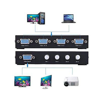 VGA 4-Port 4 in 1 Out Switch Switcher Selector Box (1 Host 4 Displays / 4 Hosts 1 Display)