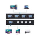 VGA 4-Port 4 in 1 Out Switch Switcher Selector Box (1 Host 4 Displays / 4 Hosts 1 Display)...