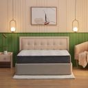 Wakefit Spring Mattress 72x72x10 Inches Medium Soft & Bouncy...