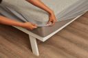 Wakefit Water Proof Terry Cotton Mattress Protector 72x36...
