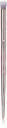 Wet n Wild Proline Makeup Brush, Precision Flat Face Brush, 7g - Perfect for Blending Liquid, Cream, and Powder Cosmetics...