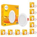 wipro Acrylonitrile Butadiene Styrene 6W Alpha Downlight | Pack of 10...