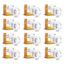 Wipro Garnet 2W B22D Led Integrated Spotlight | Pink Color | Pack of 12...