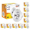 wipro Garnet 3 W Slim COB Downlight for False Ceiling | Pack of 10...
