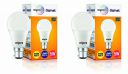 wipro Garnet 5W LED Bulb | Warm White (2700K) | Pack of 2...
