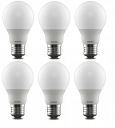 Wipro Garnet 5W LED Bulb for Home & Office |Cool Day White (6500K)...