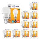wipro Garnet 7W LED Bulb | Cool Day White | Pack of 10...