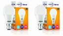 wipro Garnet 7W LED Bulb  Home & Office |Cool Day White  Pack of 2...