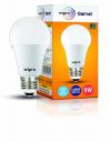 wipro Garnet 9W LED Bulb |Cool Day White (6500K) | E27 Base| Pack of 1...