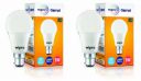 wipro Garnet B22 LED Bulb (9-Watt, Cool Day Light) - Pack of 2...