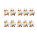 Wipro Garnet Base E14 5-Watt LED Bulb (Yellow)...