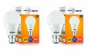 Wipro Garnet N90002 Base B22D 9-Watt Led Bulb (Pack Of 2, Warm White And Warm White)...