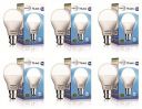 Wipro Tejas 9w LED Bulb for Home & Office |Cool Day White Light (6500K) |Eco Friendly Energy Efficient | Pack of 6...