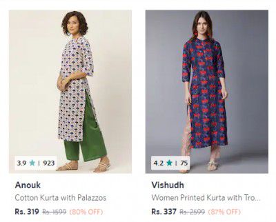 Women Kurta upto 80% off