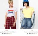 Women's Western Wear T shirt Starting From @ RS 60...