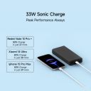 Xiaomi Power Bank 4i 20000mAh 33W Super Fast Charging...