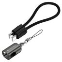 Zebronics Wattz 60CC4 Type-C to Type-C Braided Cable...