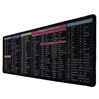 Zerfa Extra Large (80 x 30 CM) Extended Gaming Laptop Mouse Pad, Thick Non-Slip Rubber Base Desk Mat