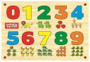 Zitto Numbers Educational Puzzle Toy for 24 to 48 Months, Multicolour...